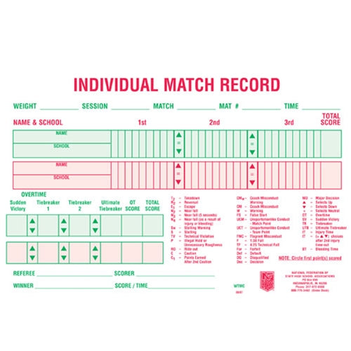 2024-25 Wrestling Tournament Match Cards